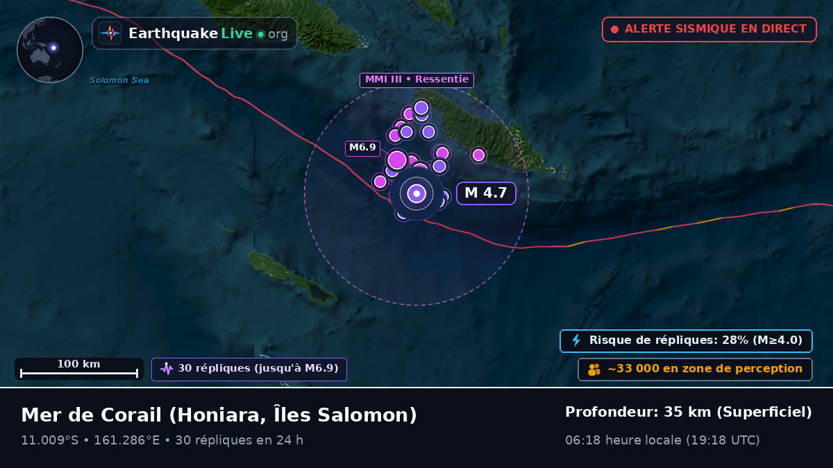 Mer de Corail (Îles Salomon)