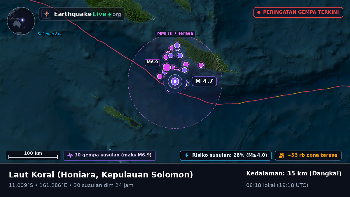 Laut Koral (Kepulauan Solomon)
