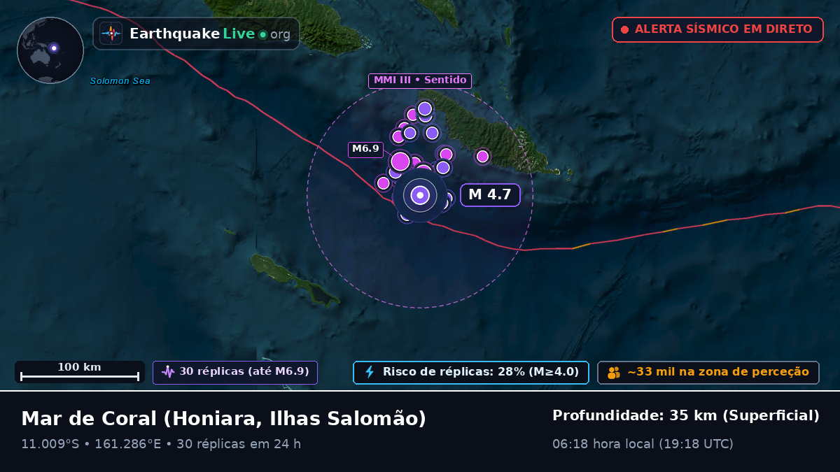 Mar de Coral (Ilhas Salomão)