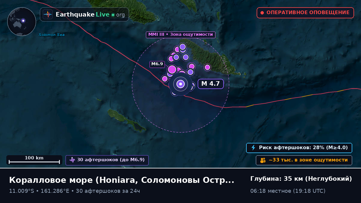Коралловое море (Соломоновы Острова)