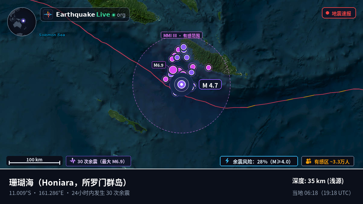 珊瑚海 (所罗门群岛)