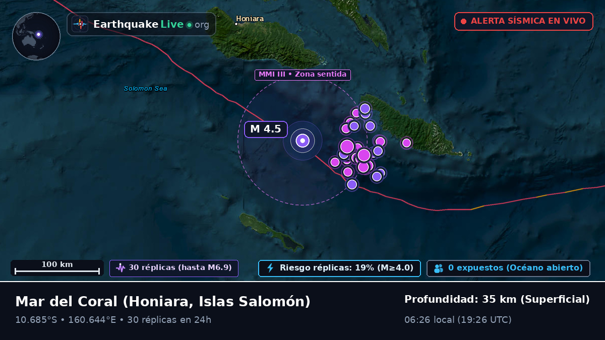Mar del Coral (Islas Salomón)