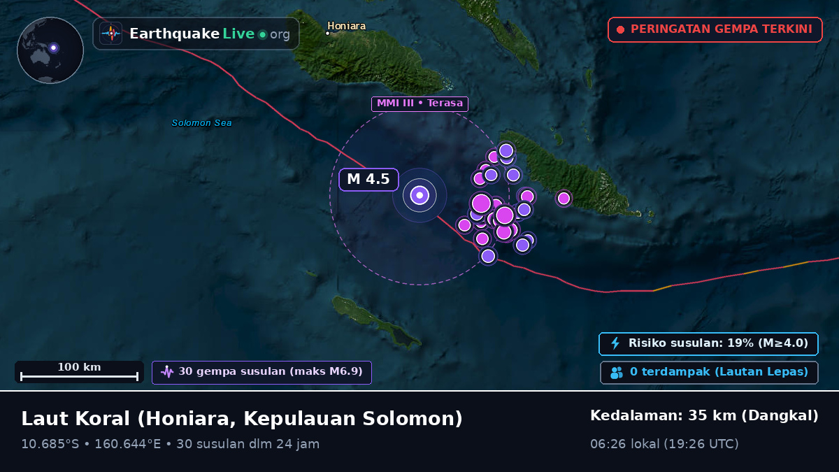 Laut Koral (Kepulauan Solomon)