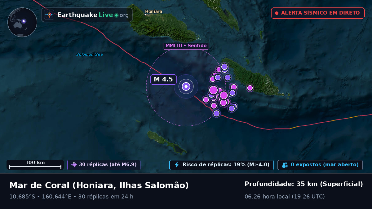 Mar de Coral (Ilhas Salomão)