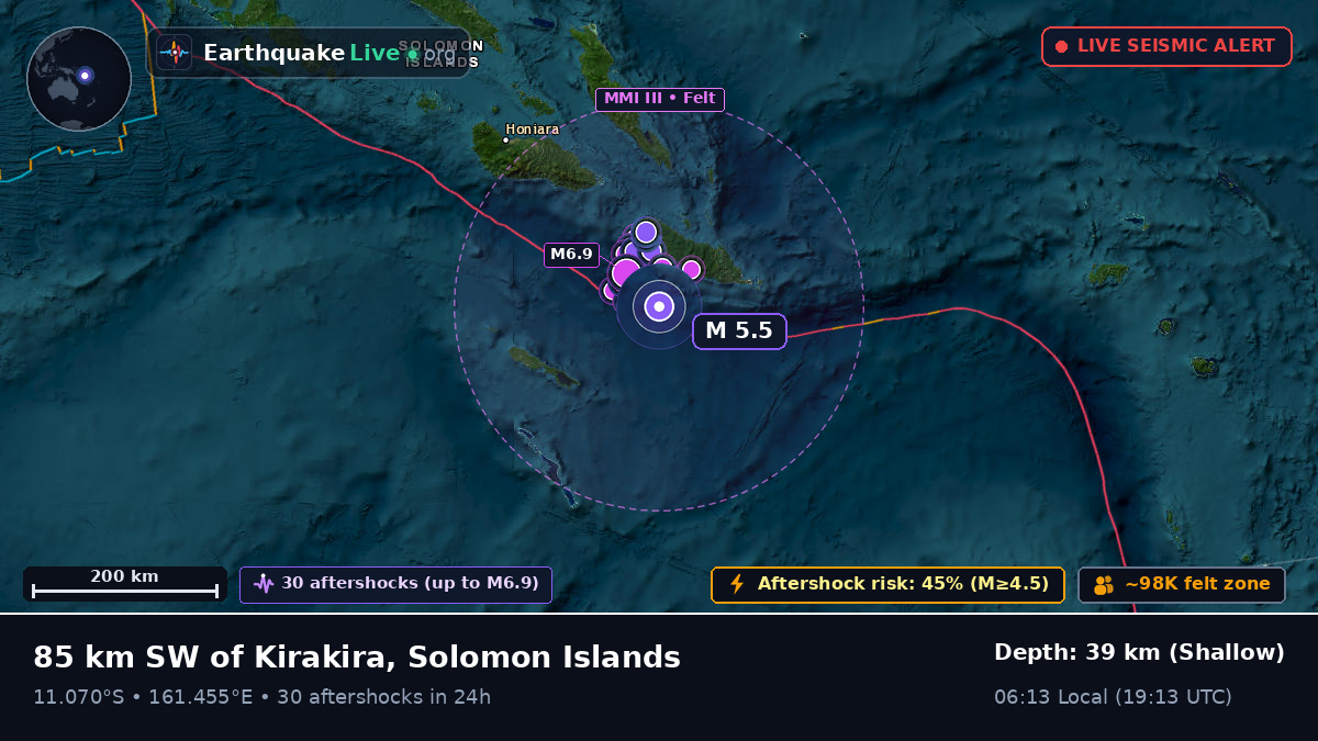 Coral Sea (Solomon Islands)