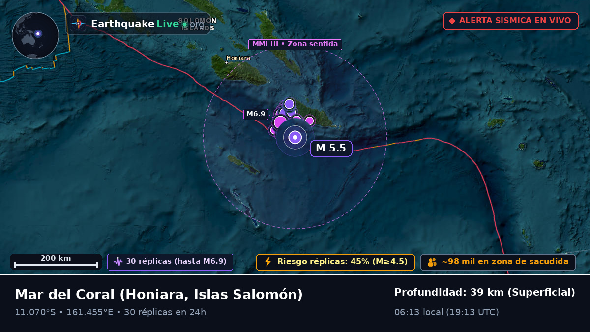 Mar del Coral (Islas Salomón)