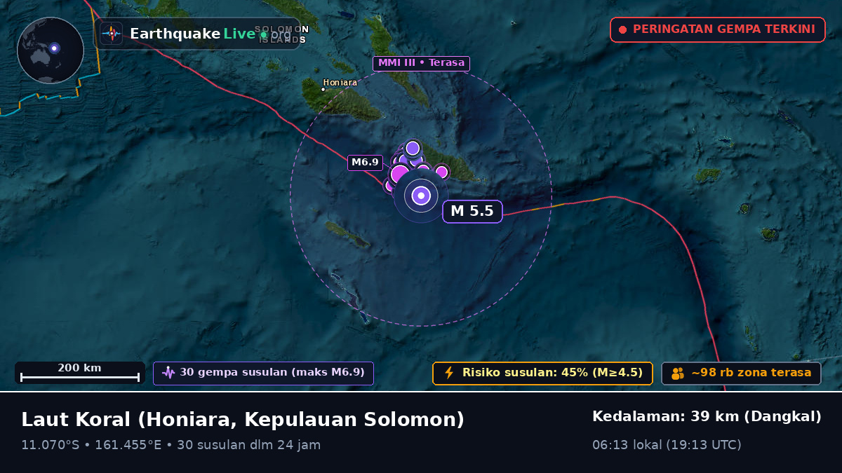 Laut Koral (Kepulauan Solomon)