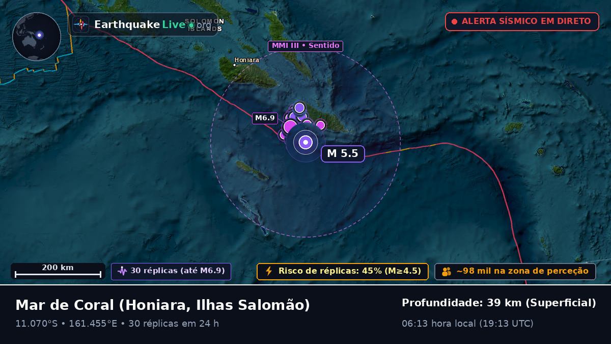 Mar de Coral (Ilhas Salomão)