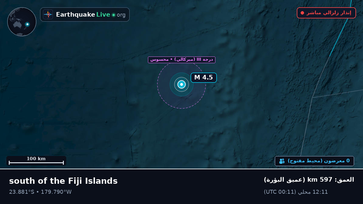 جنوب المحيط الهادئ (تونغا)