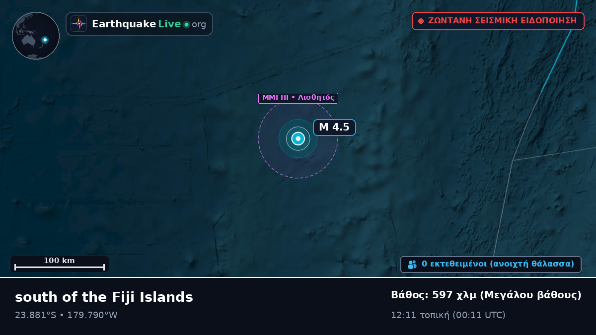 Νότιος Ειρηνικός Ωκεανός (Τόνγκα)