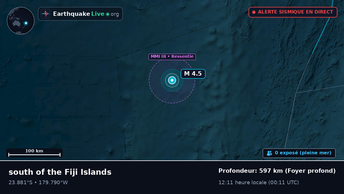 Océan Pacifique Sud (Tonga)