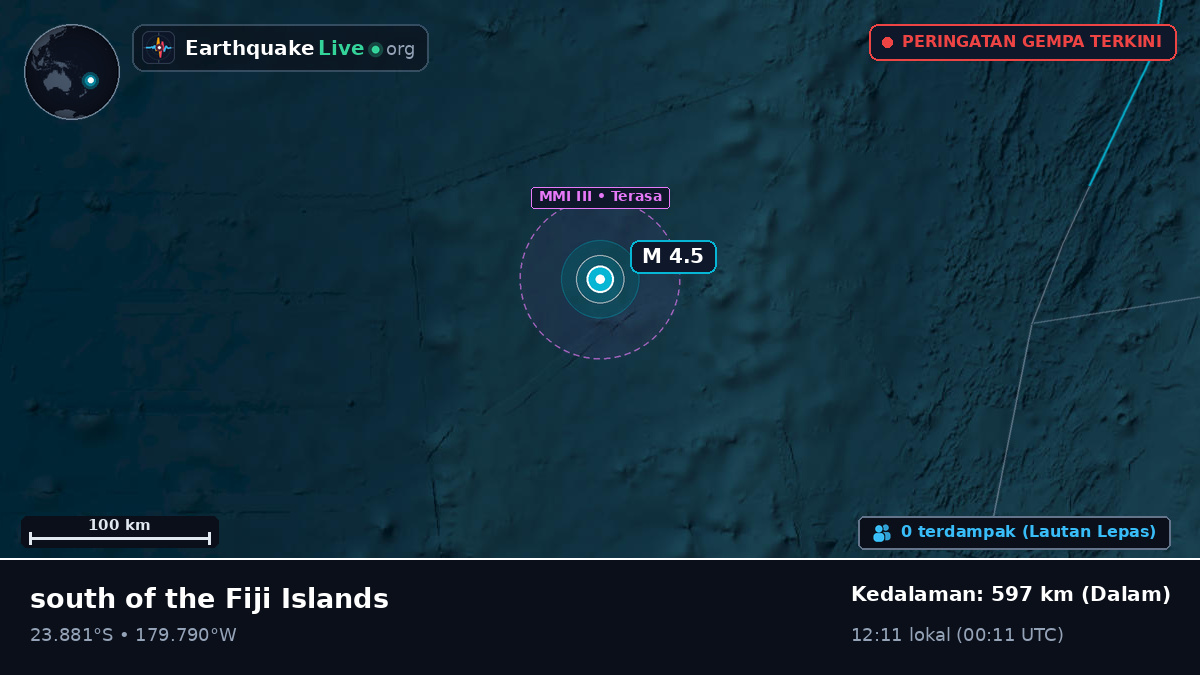 Samudra Pasifik Selatan (Tonga)