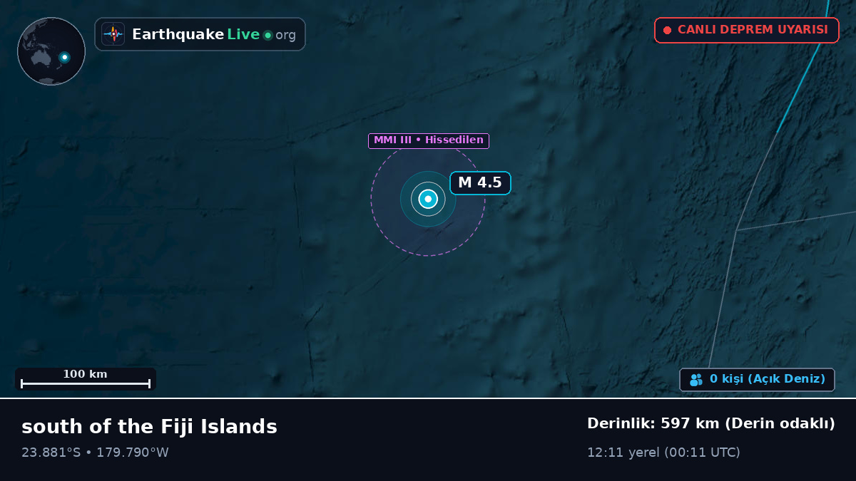Güney Pasifik Okyanusu (Tonga)
