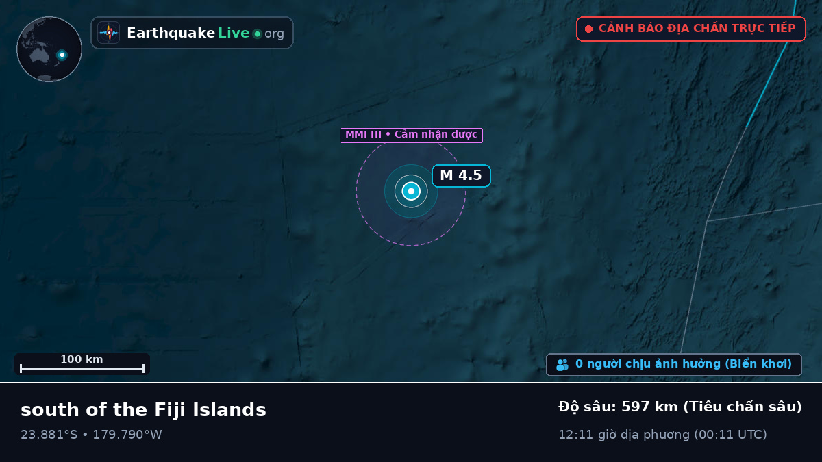 Nam Thái Bình Dương (Tonga)