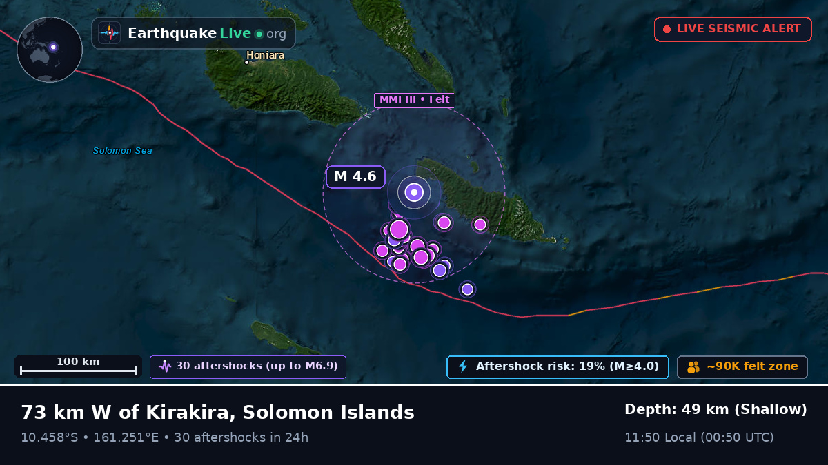 Coral Sea (Solomon Islands)