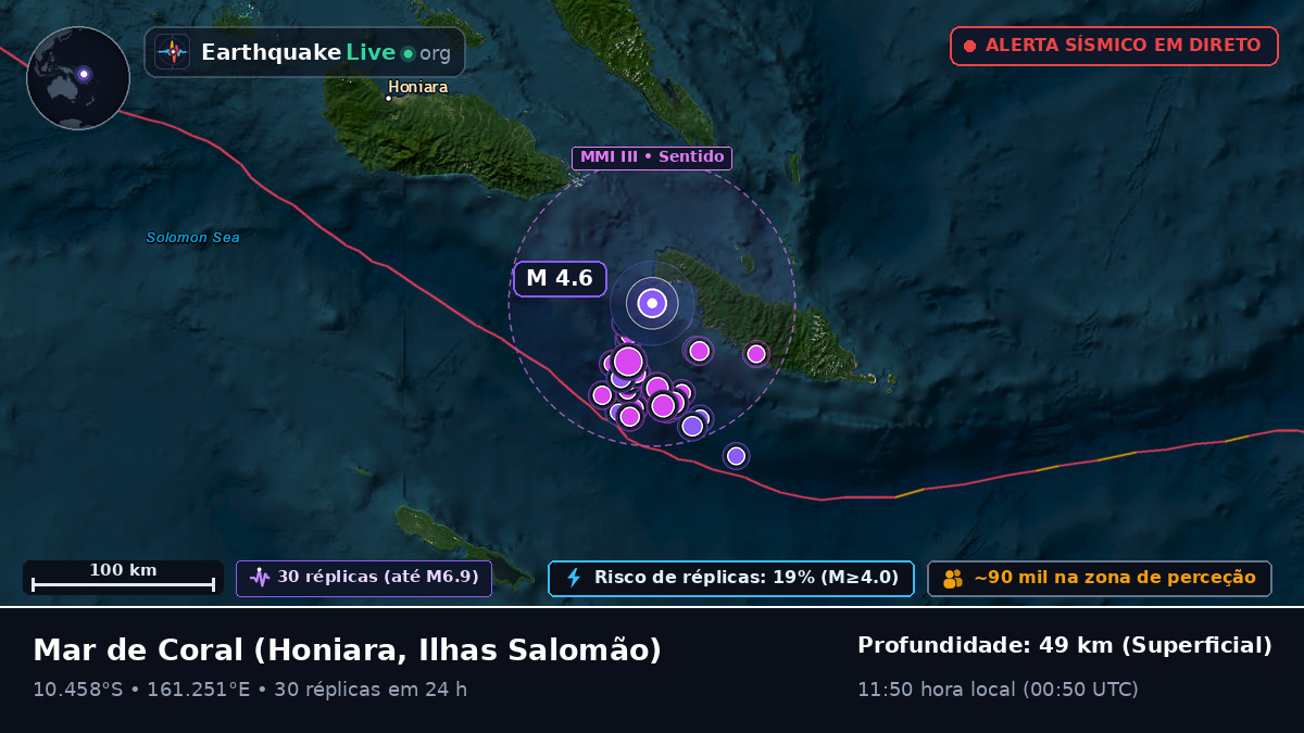 Mar de Coral (Ilhas Salomão)