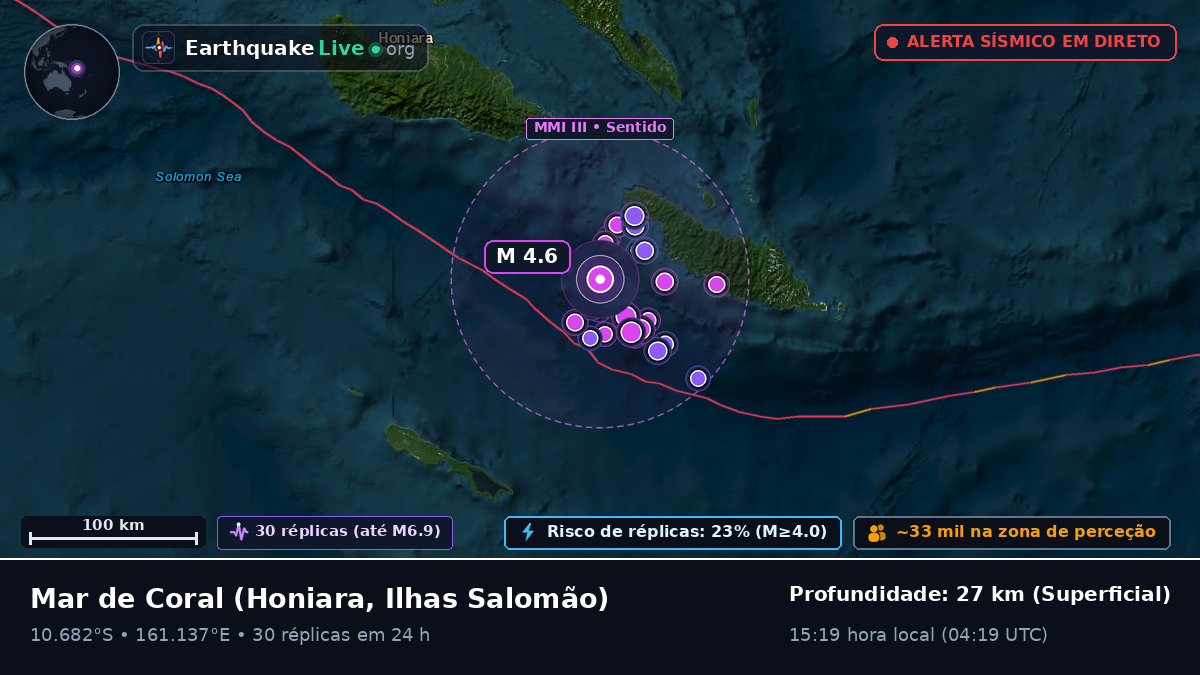 Mar de Coral (Ilhas Salomão)