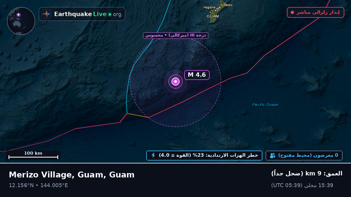 بحر الفلبين (Guam)