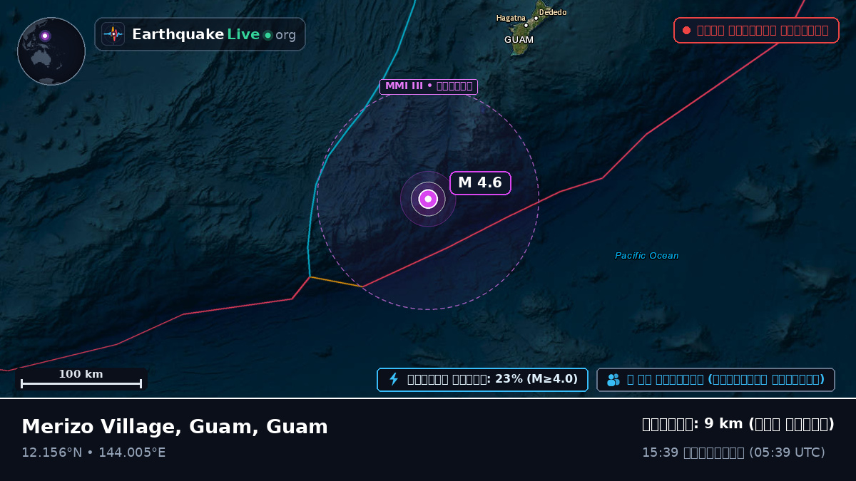 ফিলিপাইন সাগর (Guam)