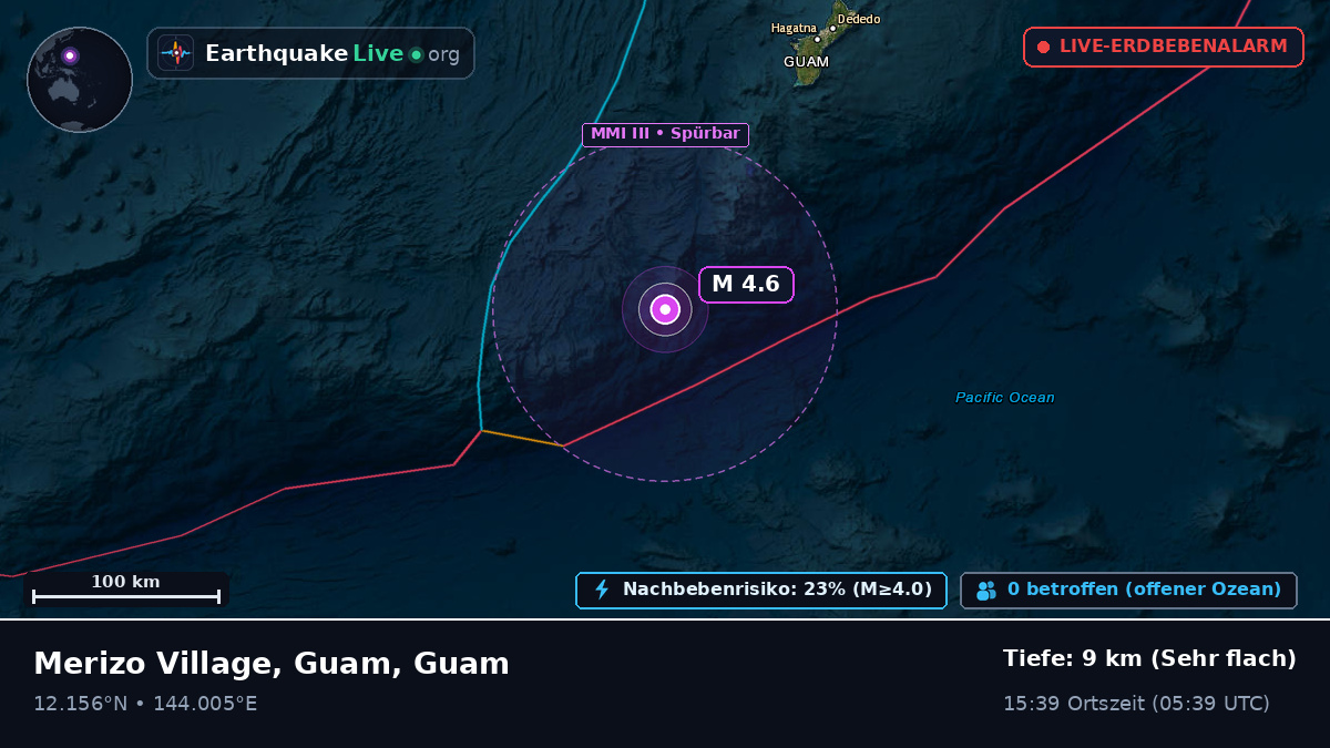 Philippinensee (Guam)