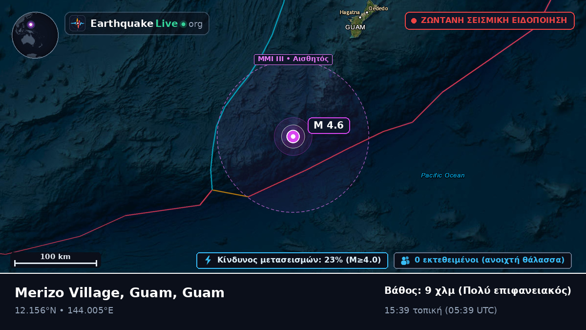 Θάλασσα των Φιλιππίνων (Guam)
