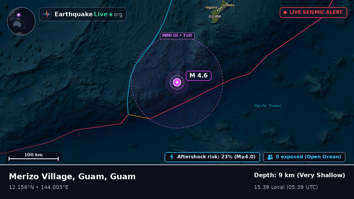 Philippine Sea (Guam)