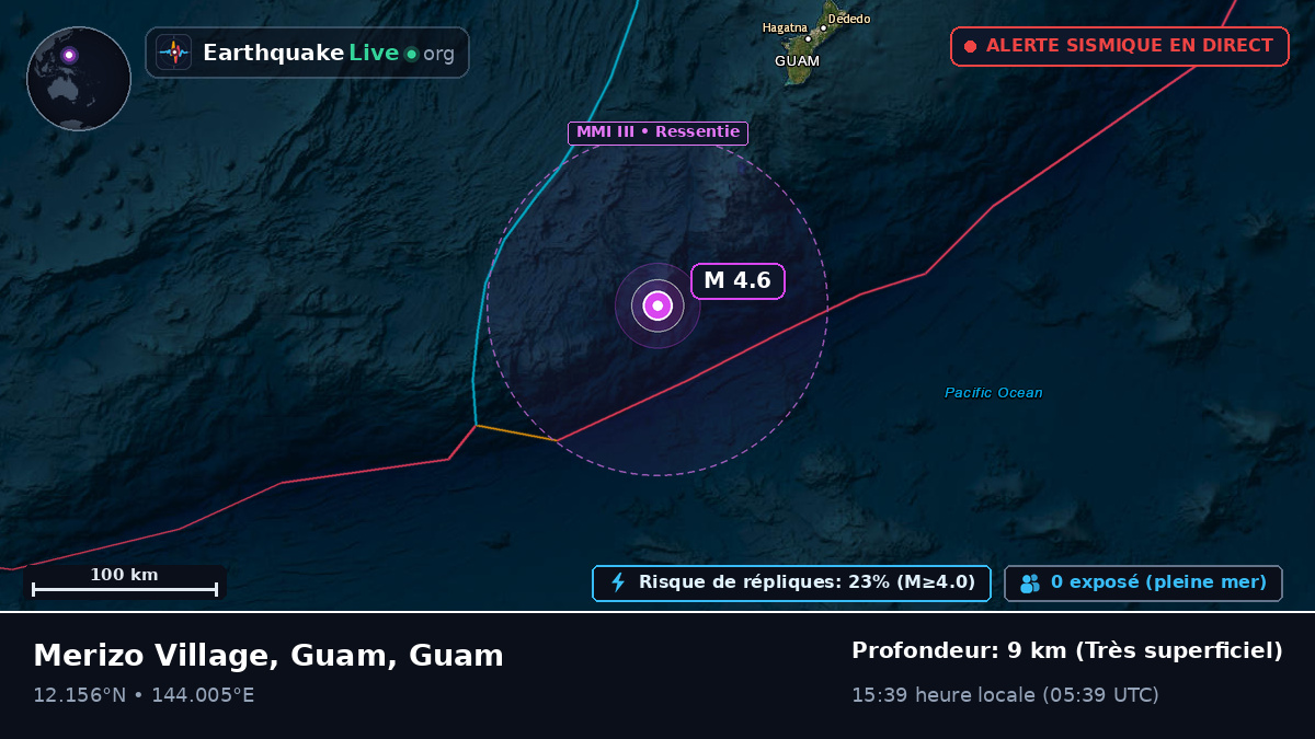 Mer des Philippines (Guam)
