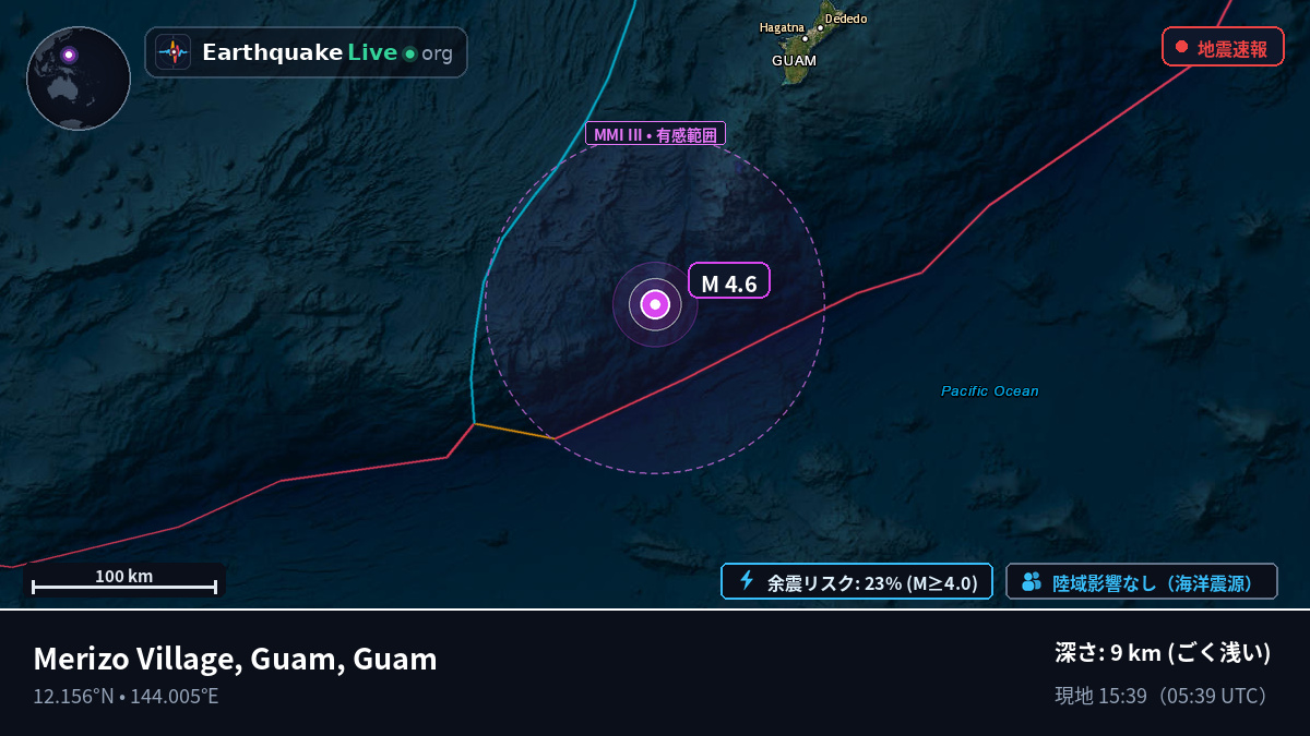 フィリピン海 (Guam)