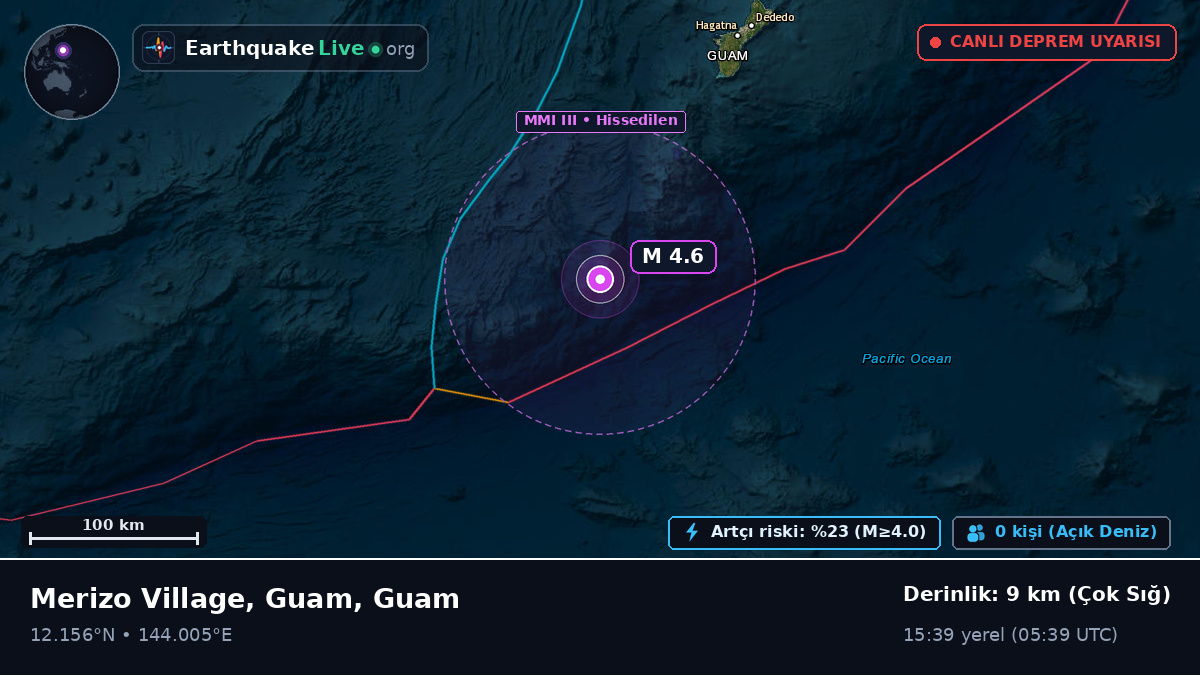 Filipin Denizi (Guam)