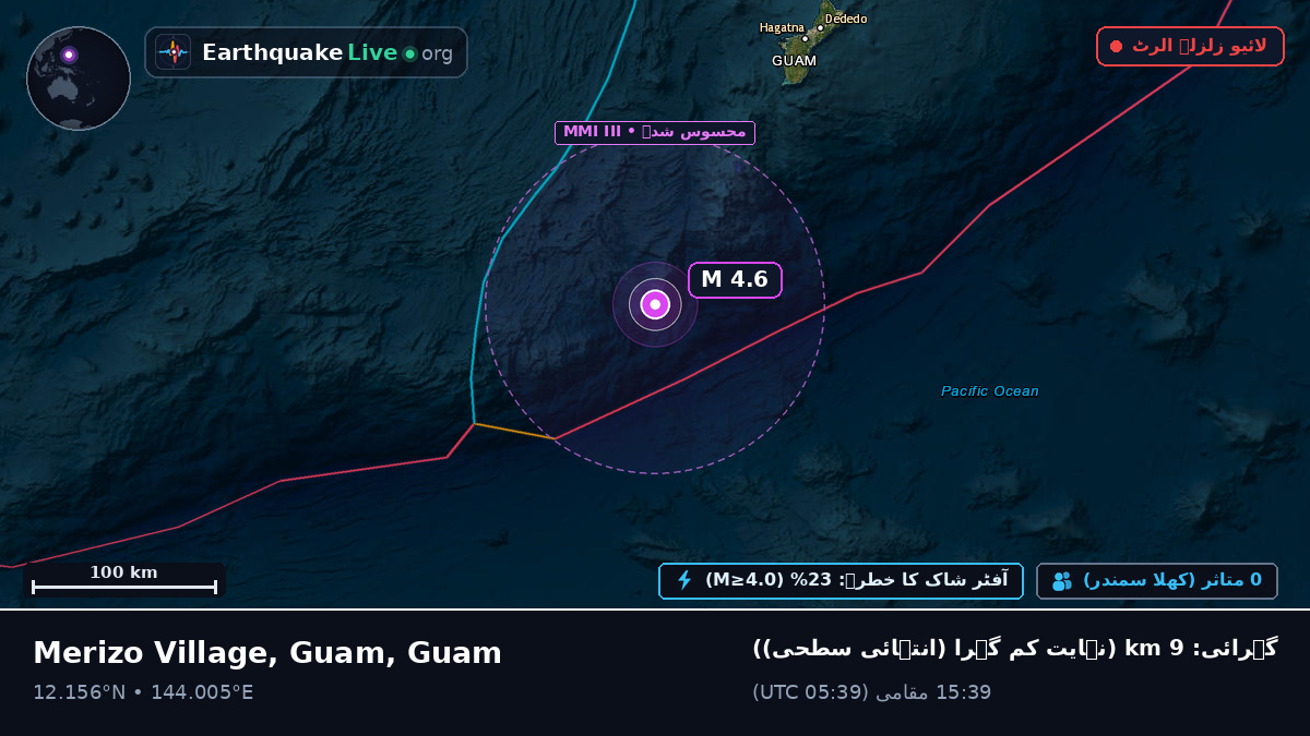 بحیرہ فلپائن (Guam)