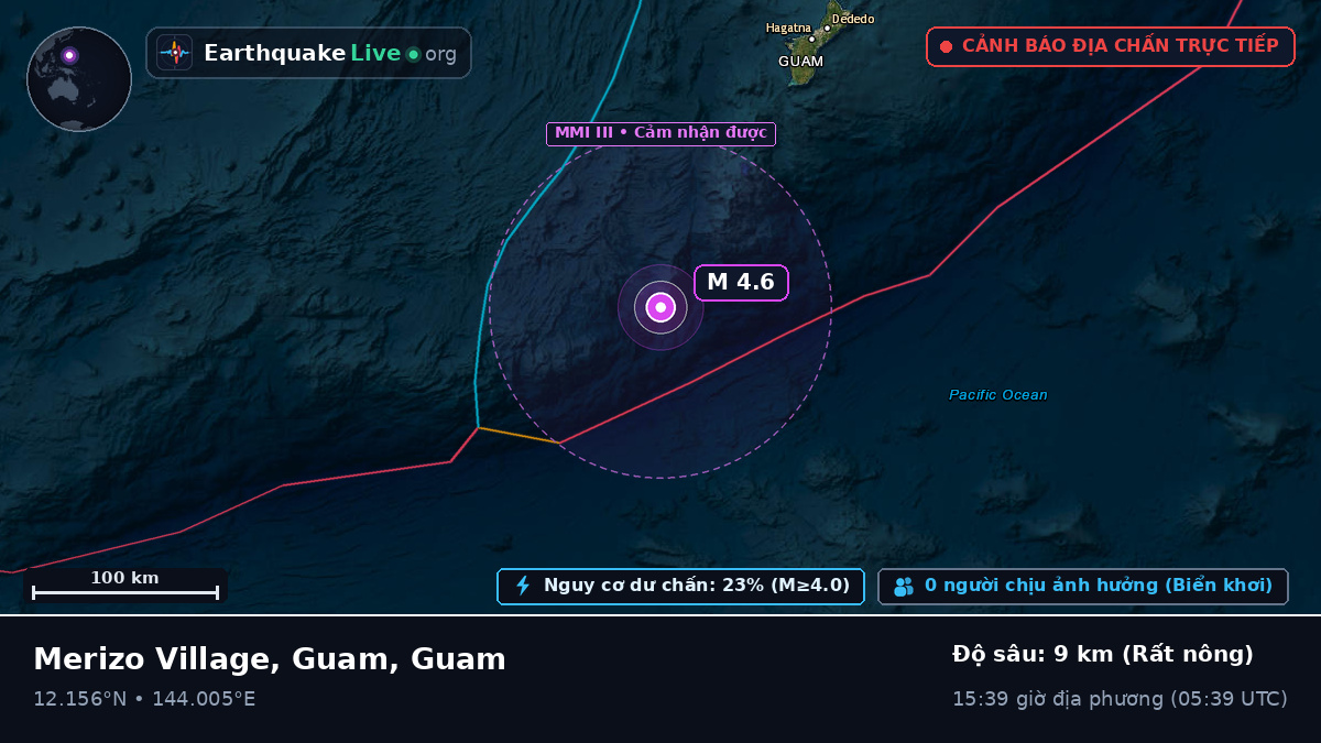 Biển Philippines (Guam)
