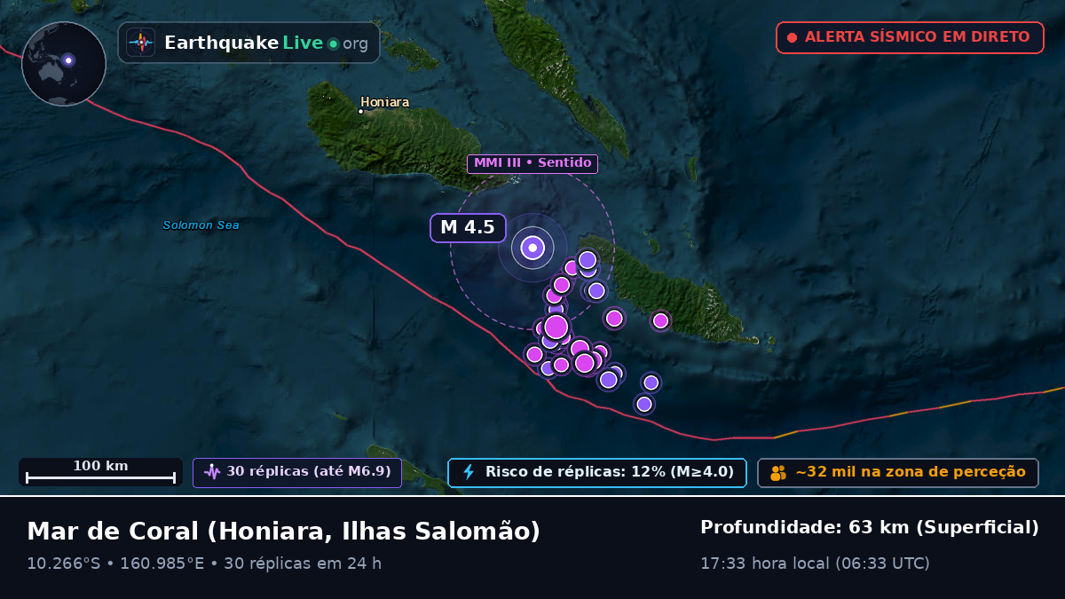 Mar de Coral (Ilhas Salomão)