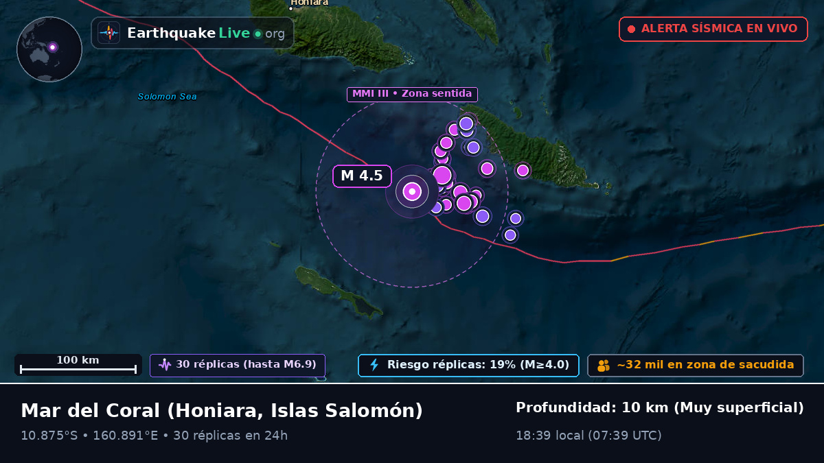 Mar del Coral (Islas Salomón)