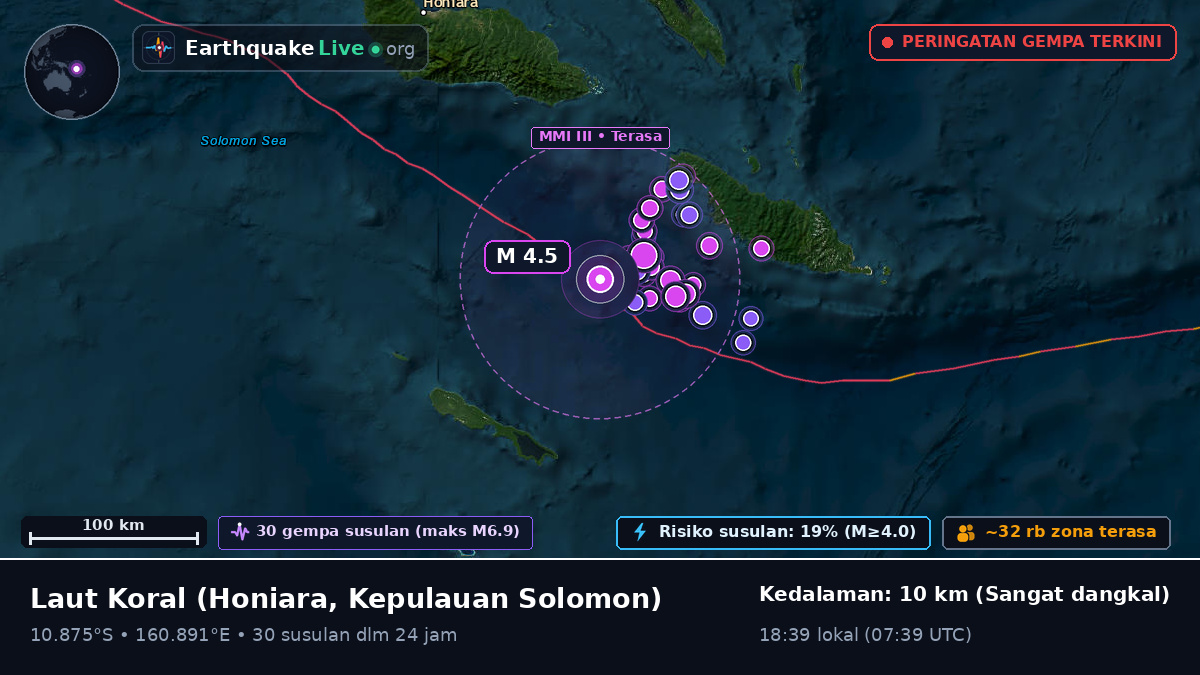 Laut Koral (Kepulauan Solomon)