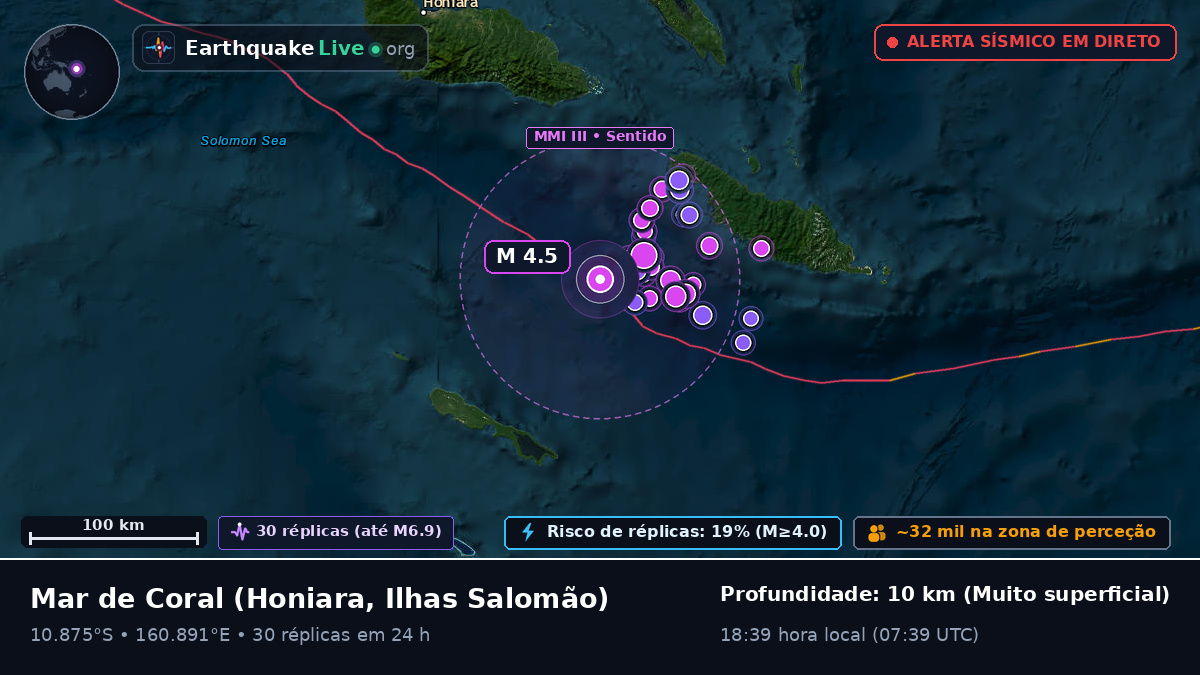 Mar de Coral (Ilhas Salomão)