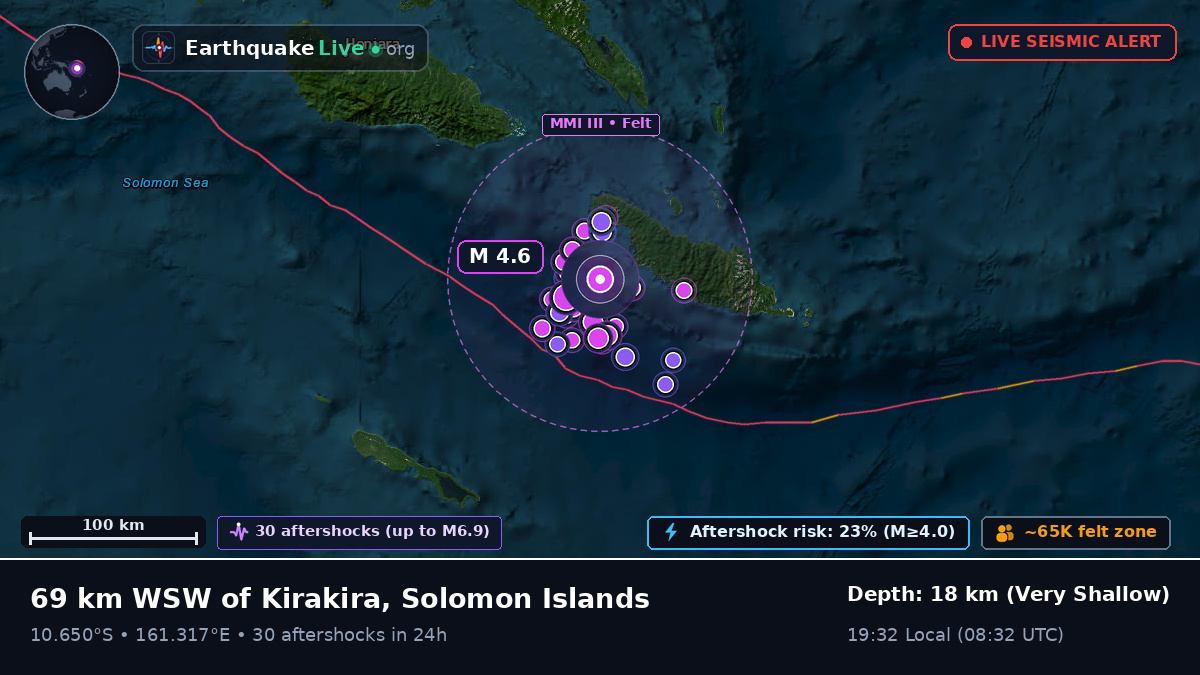 Coral Sea (Solomon Islands)