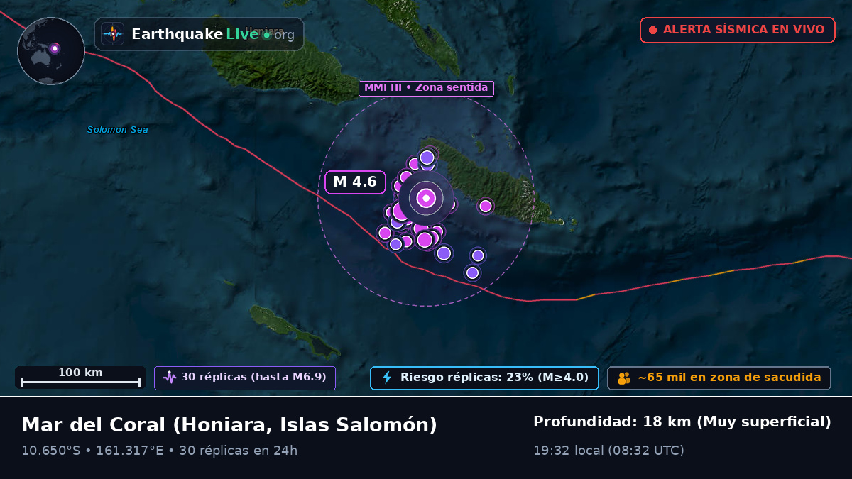 Mar del Coral (Islas Salomón)