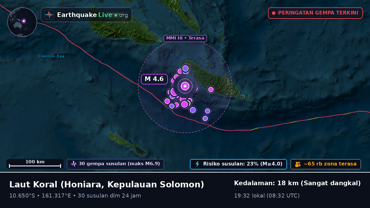 Laut Koral (Kepulauan Solomon)