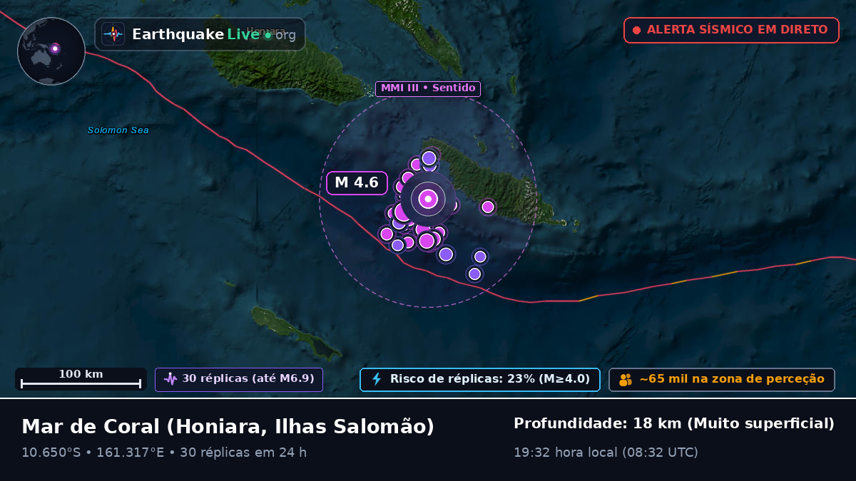 Mar de Coral (Ilhas Salomão)
