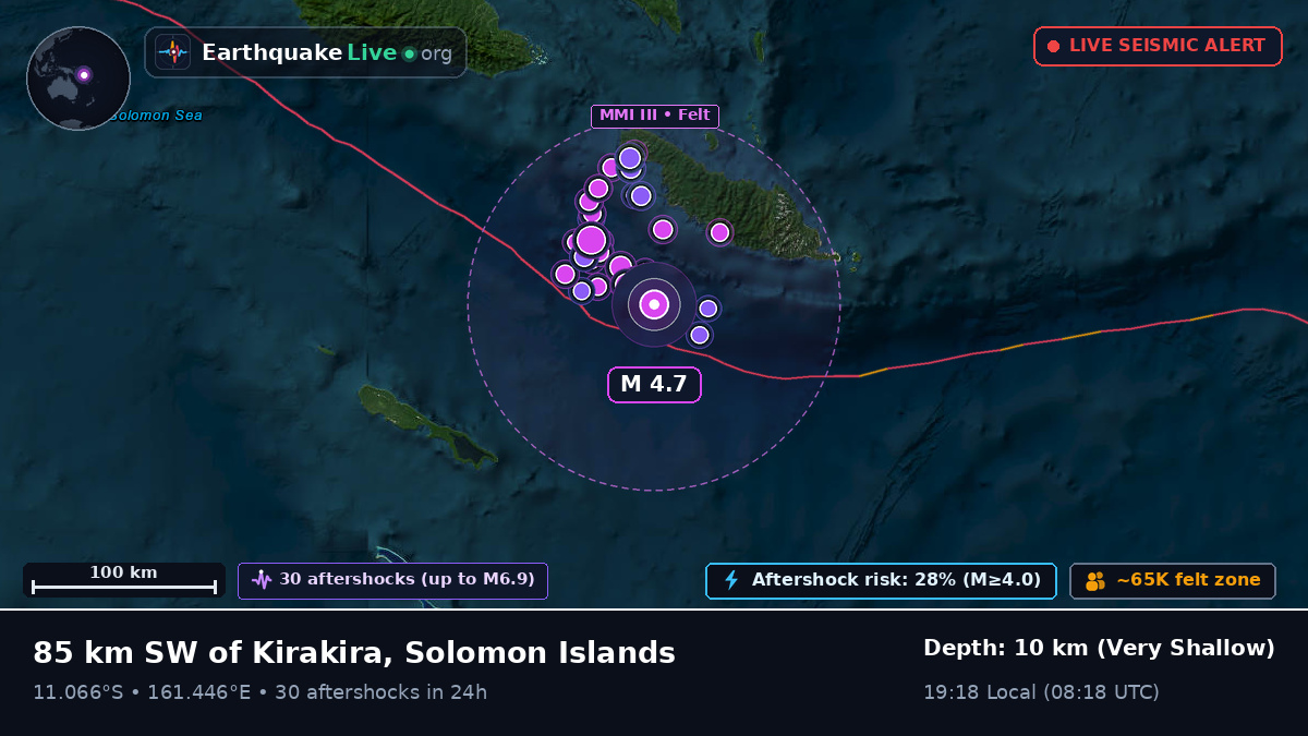 Coral Sea (Solomon Islands)