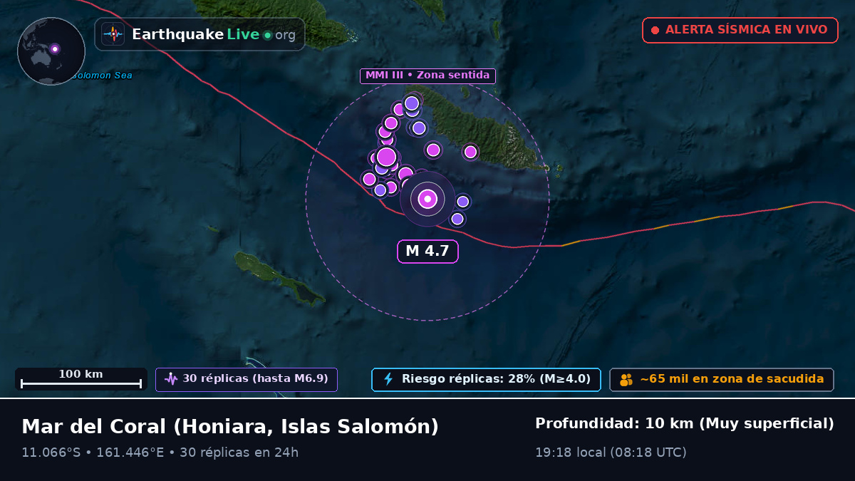 Mar del Coral (Islas Salomón)