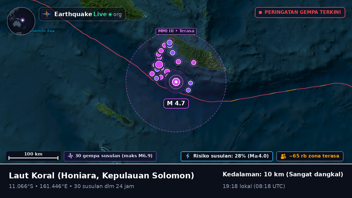 Laut Koral (Kepulauan Solomon)