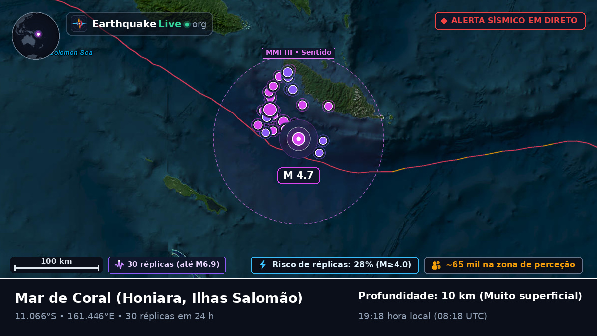 Mar de Coral (Ilhas Salomão)