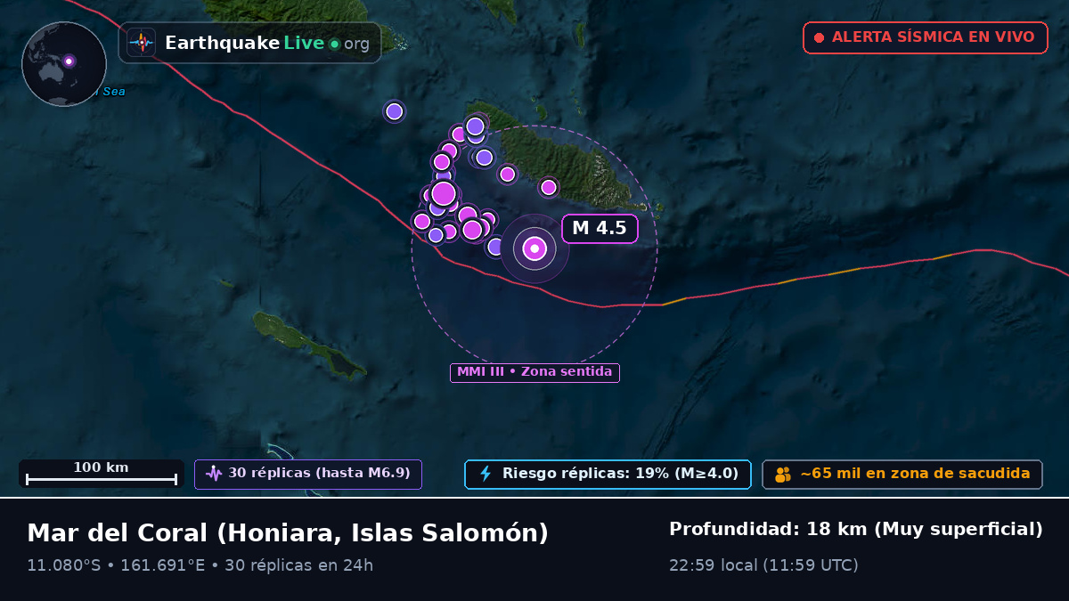 Mar del Coral (Islas Salomón)