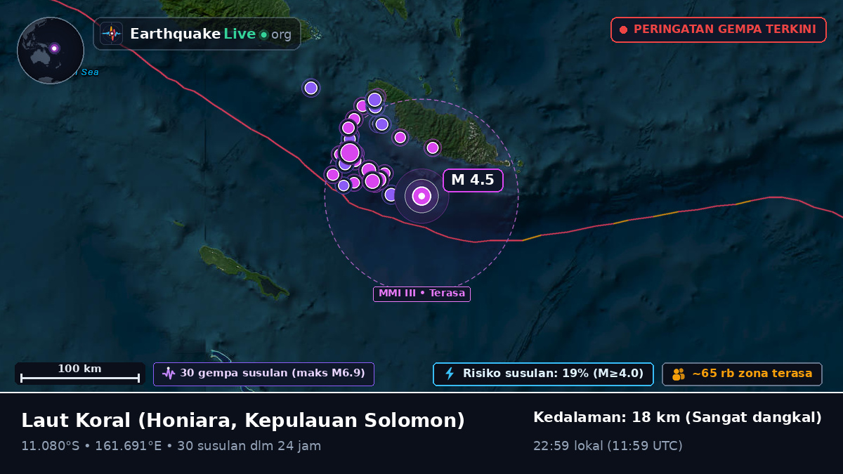 Laut Koral (Kepulauan Solomon)