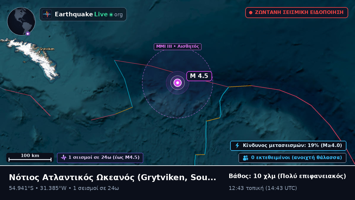 Νότιος Ατλαντικός Ωκεανός (South Georgia and the Islands)