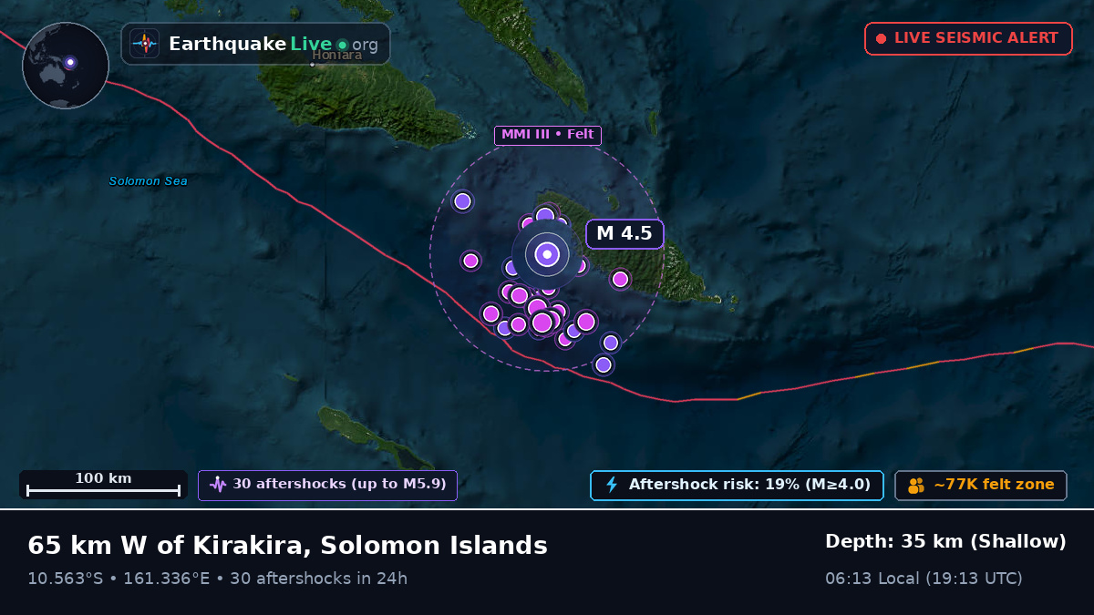Coral Sea (Solomon Islands)