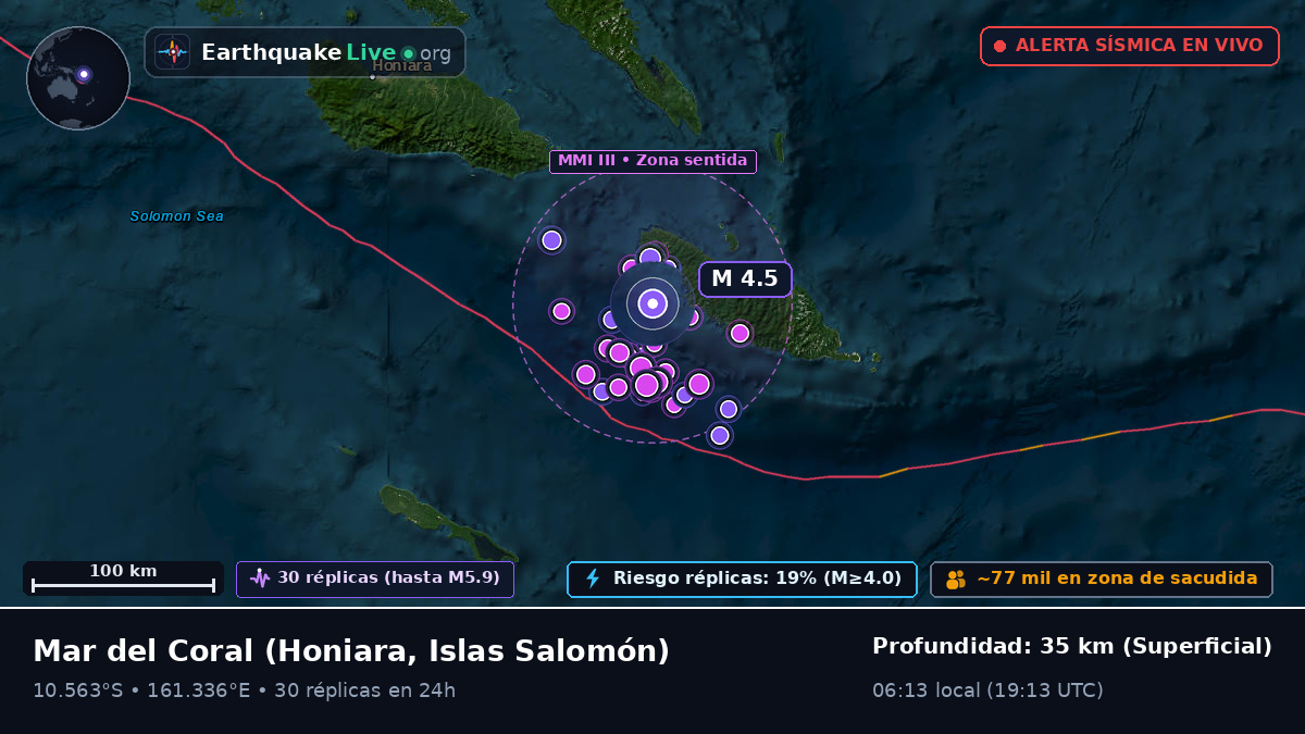 Mar del Coral (Islas Salomón)