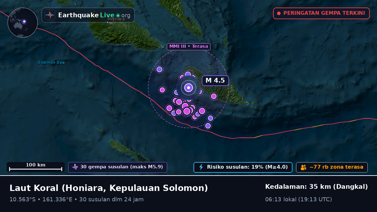 Laut Koral (Kepulauan Solomon)