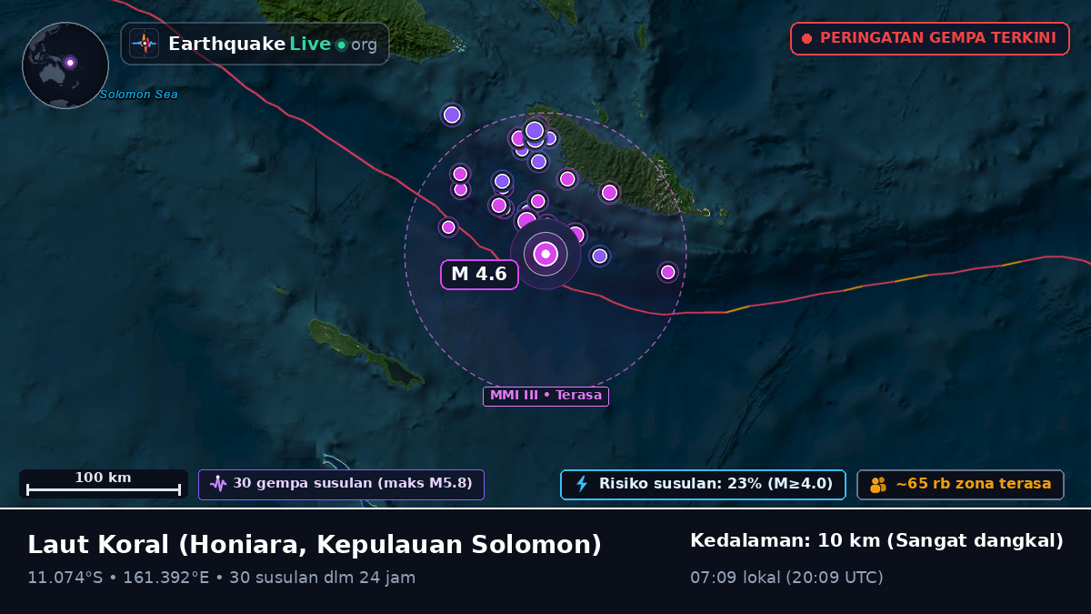 Laut Koral (Kepulauan Solomon)